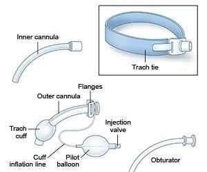 The Value of Serving the Medically Fragile – Part 2 – Trach Patients